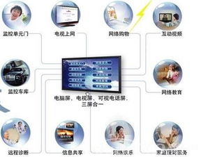 智能筑家，科技興業 網絡技術驅動貴陽家居新生態與央企創新典范